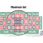 maximum bet online roulette